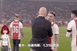 战术奏效！本菲卡双翼齐飞压制阿贾克斯整场无力还手！的简单介绍